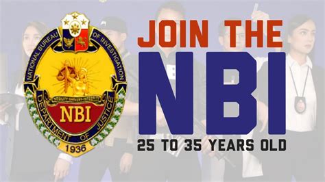 nbi agent requirements|NBI Academy .